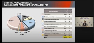 Слайд презентации 2