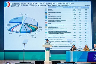 Депутаты заслушали отчет по исполнению бюджета за 2022 год